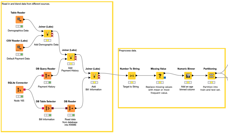 data_processing.png