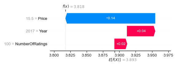 www.h2o.ai2022/01/image2-1.png