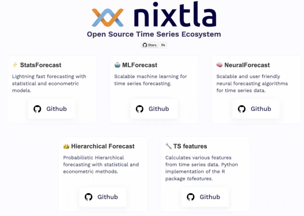 Describes Nixtla's open source time series ecosystem.