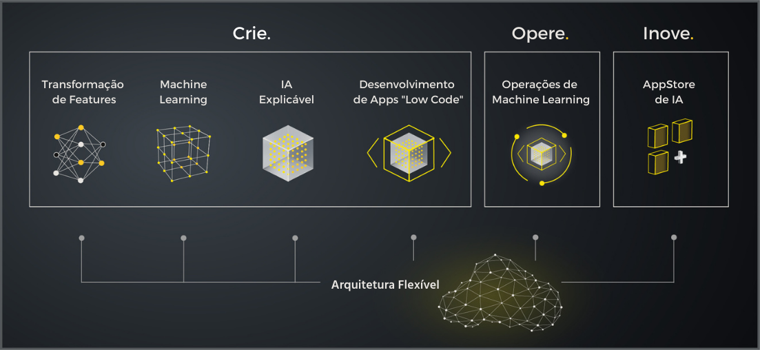 Copy of H2O-Marketecture_template_homepage