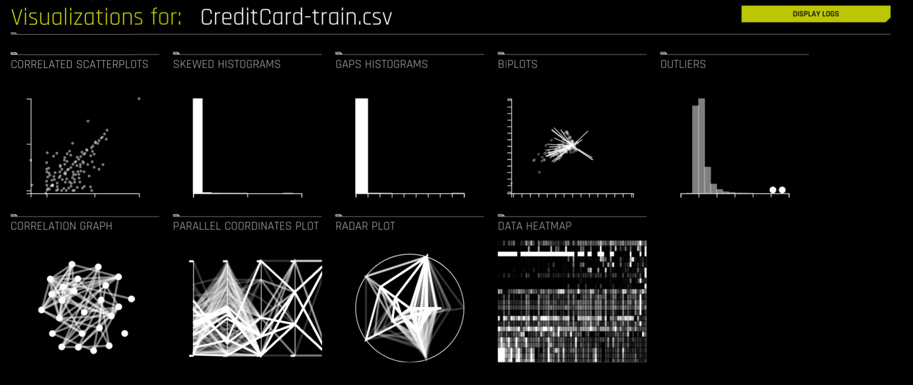 Fast Auto-Visualizations on large data sets with smart and selective data compression