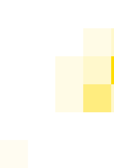 decorator