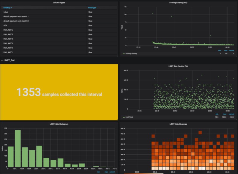h2oai-production-model-monitoring h2oai-production-model-monitoring
