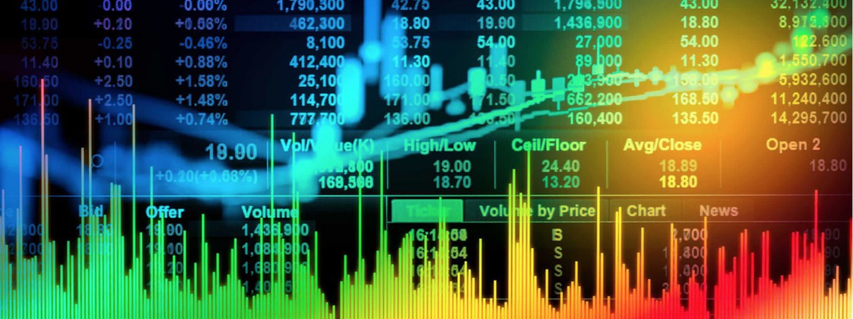 Financial trend bar chart