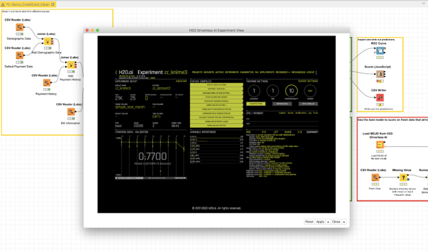 Driverless AI in KNIME experiment view