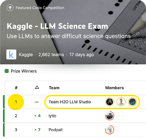 Kaggle LLM Science Exam leaderboard showing Team H2O LLM Studio as winners