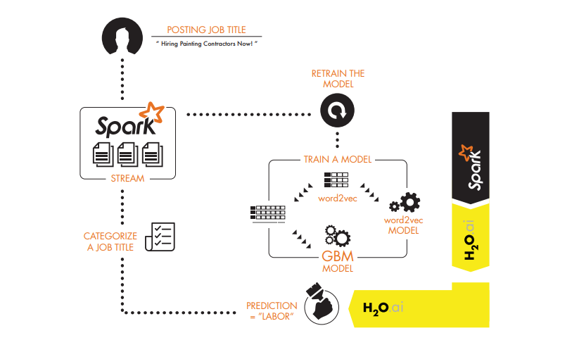 Sparkling-water-infpgraphic