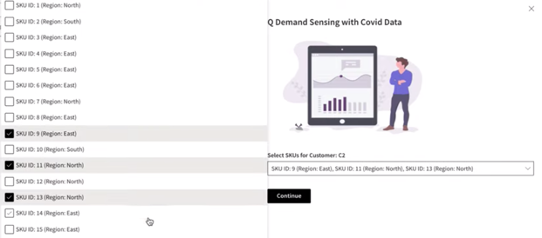 Q demand sensing with Covid data