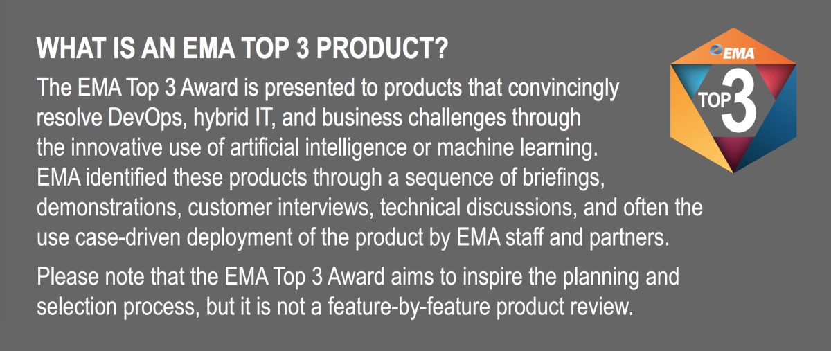 what is an EMA top 3 product